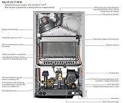 Котел газовый DeDietrich ZENA PLUS MSL 28 MI FF настенный двухконтурный 28 кВт с ЗК сгор.(7116250--)