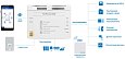 Система удаленного управления котлом Теплоинформатор Teplocom CLOUD GSM