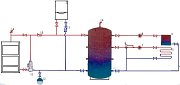 Буферный накопитель Hajdu без теплообменников AQ PT6 1500, без изоляции