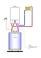 Котел газовый DeDietrich MS 24 FF настенный c бойлером BLC 150, 150 л.