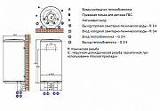 Бойлер DeDietrich BMR 80 емкостной косвенного нагрева настенный (22,6 кВт, емкостью 80 л)(EE53) 80 л