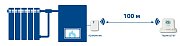 Термостат комнатный беспроводной Teplocom TS-2AA/3A-RF