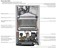 Котел газовый DeDietrich ZENA PLUS MSL 24 MI FF настенный двухконтур-й 24 кВт с ЗК сгор. (7116249--)