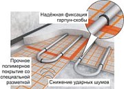 Мат ENERGOFLOOR TACKER 20/1,0-4,8 DES-sg