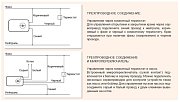 Шаровый кран FAR 3-х ходовой зонный с сервоприводом и ручн. деблок. 220 В,  1", НР