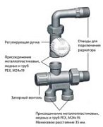 Узел нижнего подключения FAR термостатический  для двух-трубной системы, 1/2