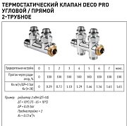 Угловой термовентиль Jaga Deco-Pro серебро 1/2" (Арт.:50940.427)