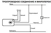 Сервопривод FAR 220 В, с кабелем, 40 сек