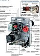 Горелка жидкотопливная DeDietrich M 100/1S 22-33 кВт одноступенчатая (M100/1S)