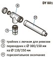 Комплект коаксиального дымохода De Dietrich 110/150мм (DY881)