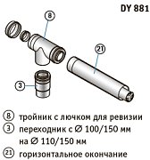 Комплект коаксиального дымохода De Dietrich 110/150мм (DY881)
