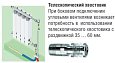 Переходник телескопический  FAR 1/2", хром., удлинение 35-60 мм