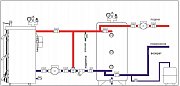 Буферный накопитель Hajdu без теплообменников AQ PT6 750, без изоляции