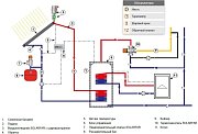 Термостатический смеситель FAR SOLAR 1/2 «американка», Тmax110 °C