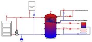Буферный накопитель Hajdu с двумя теплообменниками AQ PT6 500 C2, без изоляции