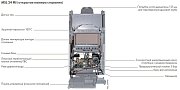 Котел газовый DeDietrich ZENA PLUS MSL 24 MI настенный двухконтурный 24 кВт с ОК сгор.(7116254--)