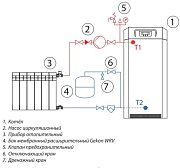 Бак расширительный мембранный Gekon для отопления WRV12, 12л.